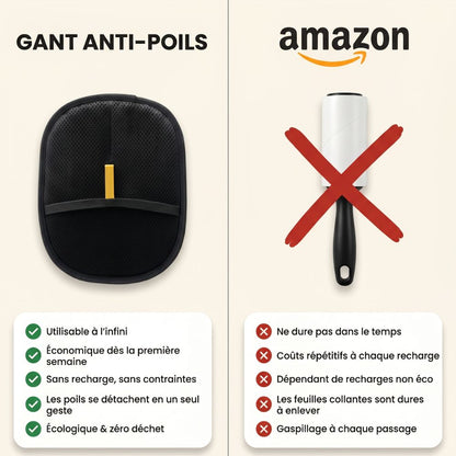 Gant Attrape-poils Plattypaws