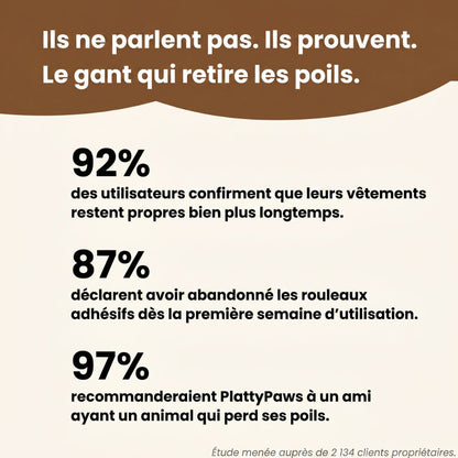 Gant Attrape-poils Plattypaws